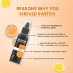 VI-JOHN Master Stroke Vitamin C Face Wash for Skin Brightening (100 ml) - Image 4